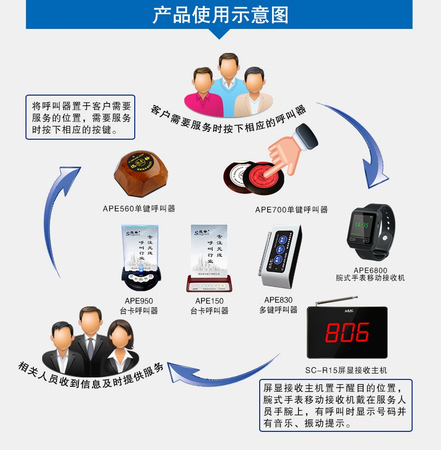 迅鈴SC-R15屏顯接收小主機